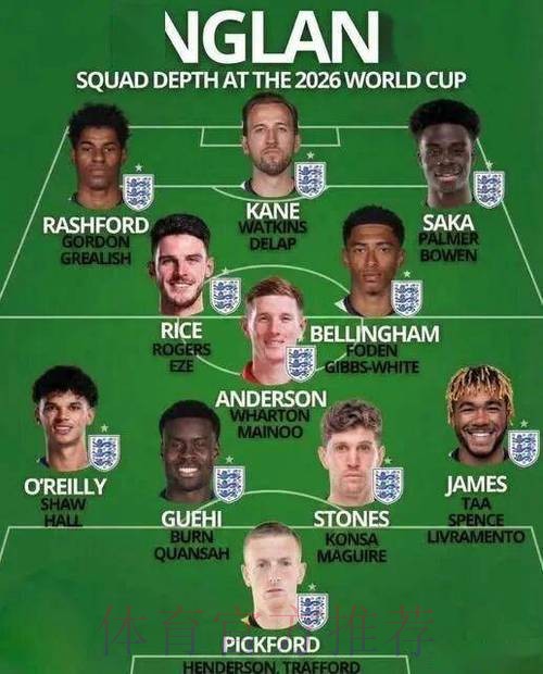 2026世界杯英格兰贝林厄姆阵容解析最新更新 2026世界杯英格兰贝林厄姆阵容解析最新更新