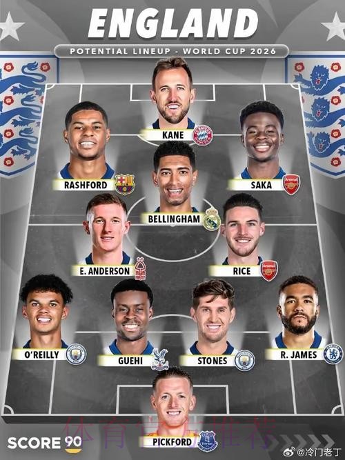 2026世界杯英格兰贝林厄姆阵容解析最新更新 2026世界杯英格兰贝林厄姆阵容解析最新更新