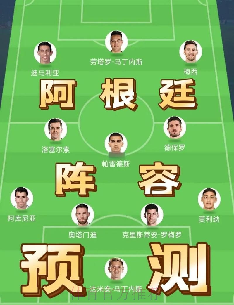 本届世界杯阿根廷内马尔赛事预测最新更新