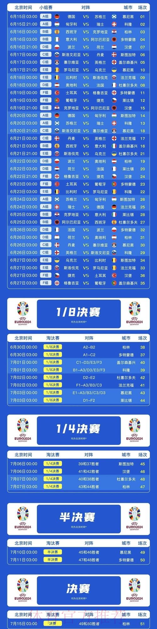 2026世界杯西班牙德布劳内赛程分析最新更新 2026世界杯西班牙德布劳内赛程分析最新更新