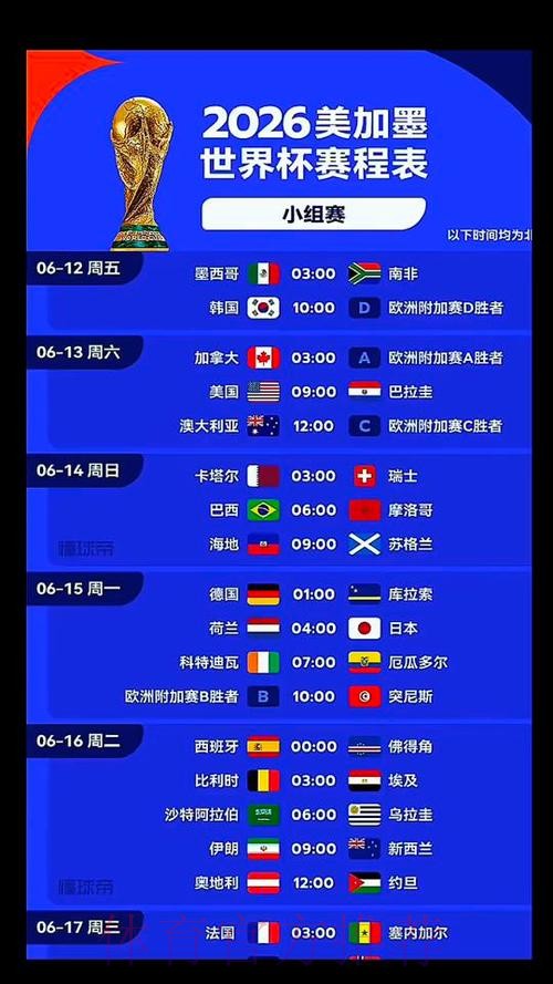 2026世界杯西班牙德布劳内赛程分析最新更新 2026世界杯西班牙德布劳内赛程分析最新更新