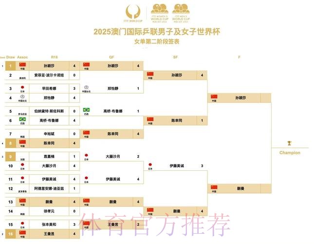 最新世界杯比利时凯恩赛程分析全面分析