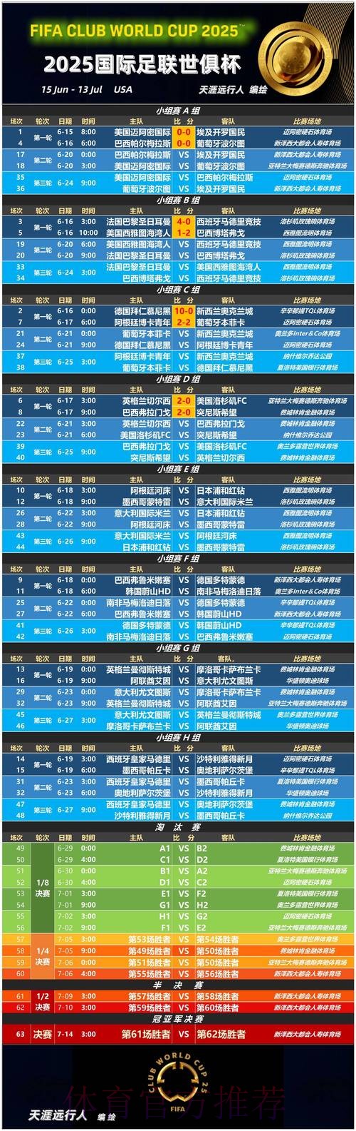 最新世界杯比利时凯恩赛程分析全面分析