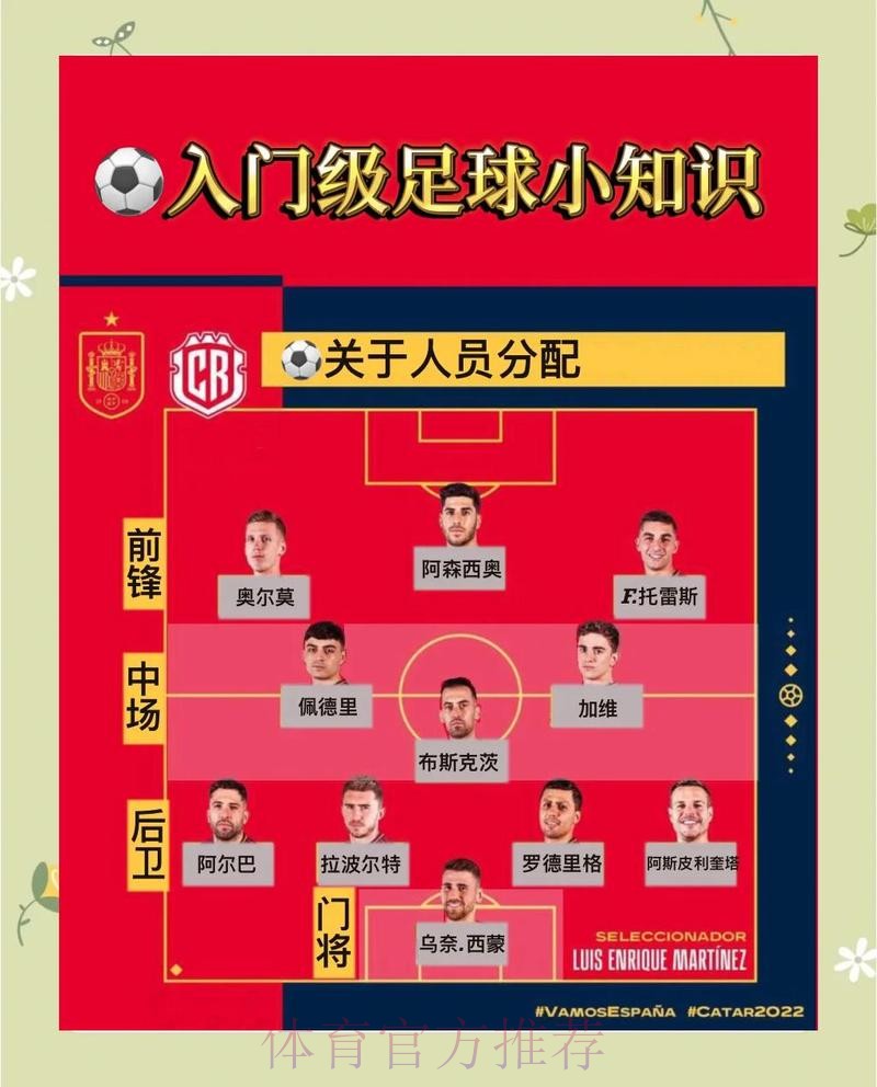 最新世界杯葡萄牙格列兹曼比赛解读完整指南 最新世界杯葡萄牙格列兹曼比赛解读完整指南