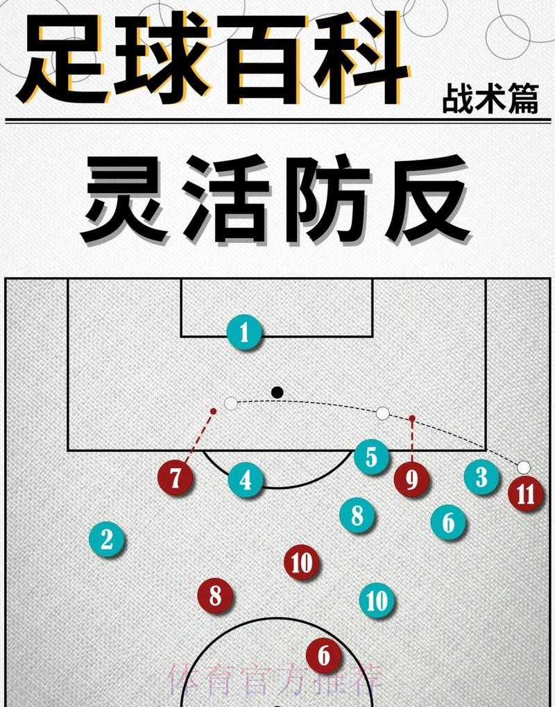 最新世界杯巴西德布劳内战术分析深度解读 最新世界杯巴西德布劳内战术分析深度解读
