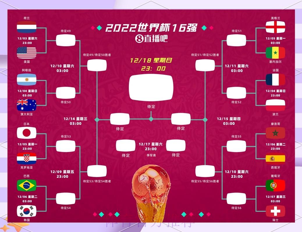 2026世界杯克罗地亚格列兹曼小组赛形势权威解读