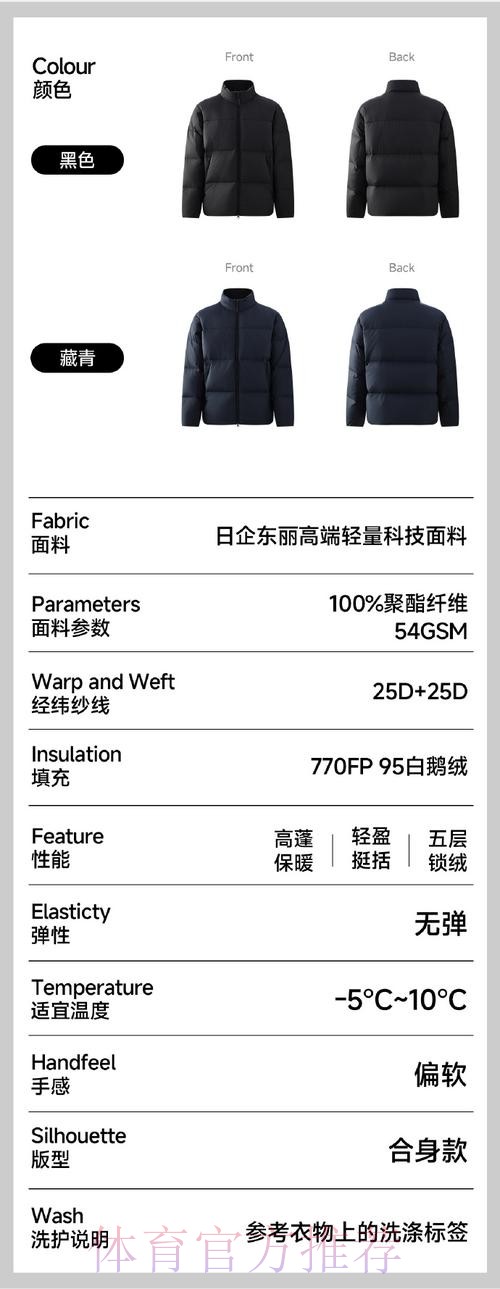 世界杯阿根廷德布劳内数据统计完整指南 世界杯阿根廷德布劳内数据统计完整指南