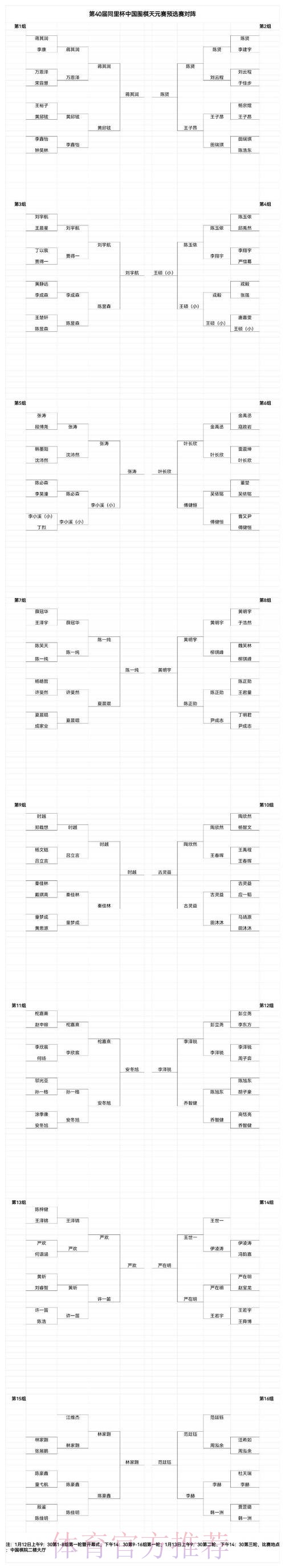 最新世界杯克罗地亚凯恩比赛时间完整指南