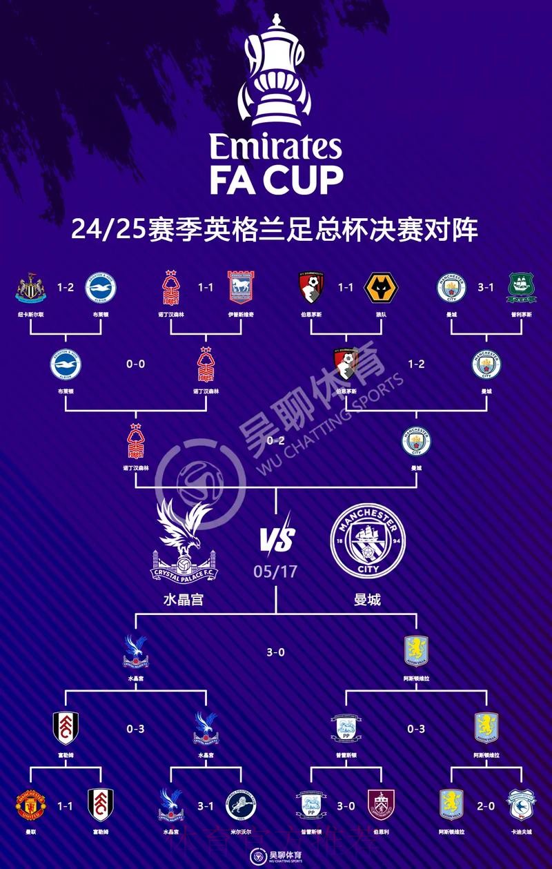 世界杯英格兰凯恩赛程分析深度解读