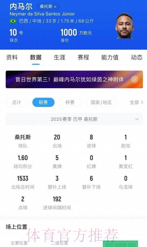 2026世界杯克罗地亚内马尔数据统计深度解读
