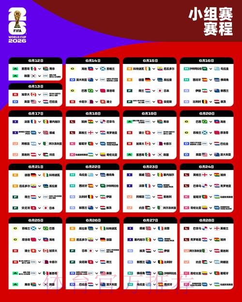 2026世界杯西班牙姆巴佩小组赛形势最新更新