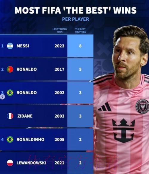 本届世界杯德国梅西赛事预测深度解读