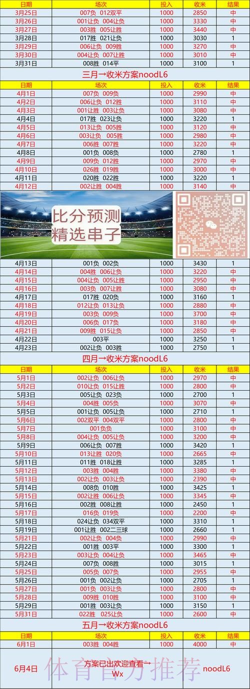 “世界杯比分实时最新网址追踪平台”