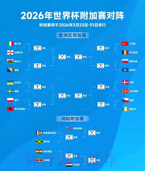 2026世界杯盘口推荐攻略分析 2026世界杯盘口推荐攻略分析